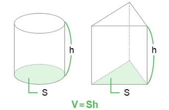 柱体の体積