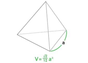 正四面体の体積