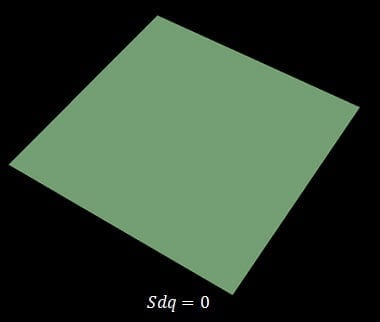 Sdq 二乗平均平方根傾斜