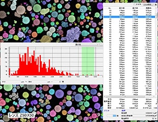 画像処理による粒度分布・粒子解析