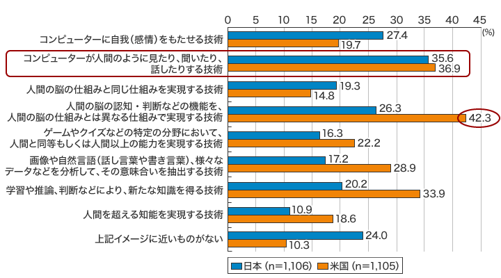 キーエンス OP-88652 M12-M12イーサネットケーブル(5ｍ) - ケーブル