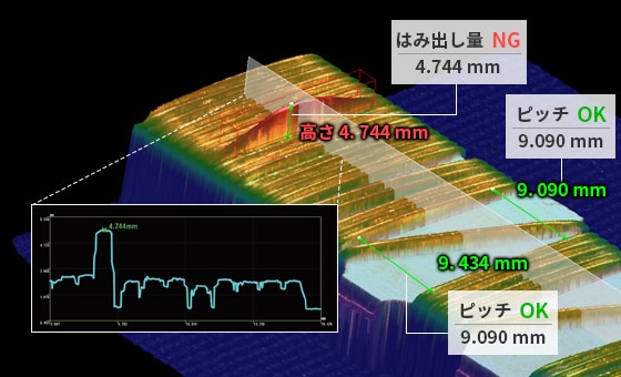 キーエンス 3d ストア カメラ