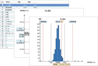 データをまとめる統計解析機能