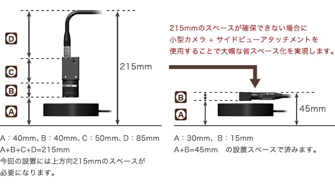 目的に合ったカメラの選定 | 画像処理.com | キーエンス