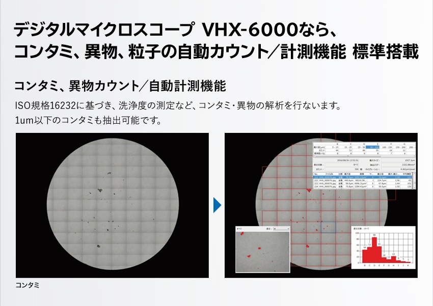 コンタミ 異物の解析が自動化できるマイクロスコープ誕生 キーエンス