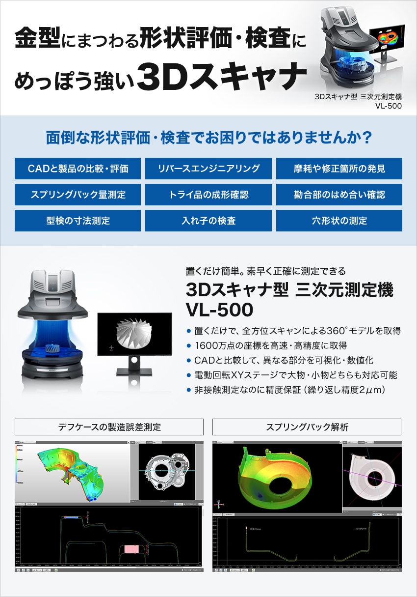 金型にまつわる形状評価・検査にめっぽう強い3Dスキャナ