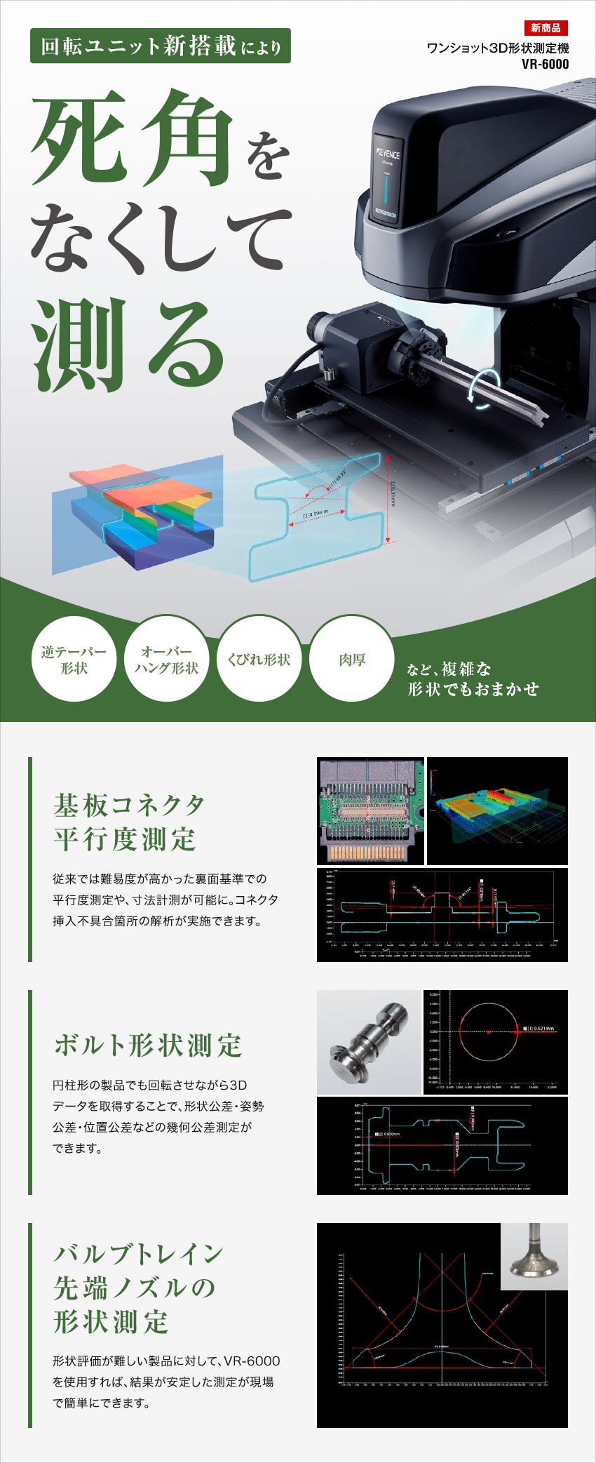 回転ユニット新搭載により死角をなくして測る、ワンショット3D形状測定機 VR-6000