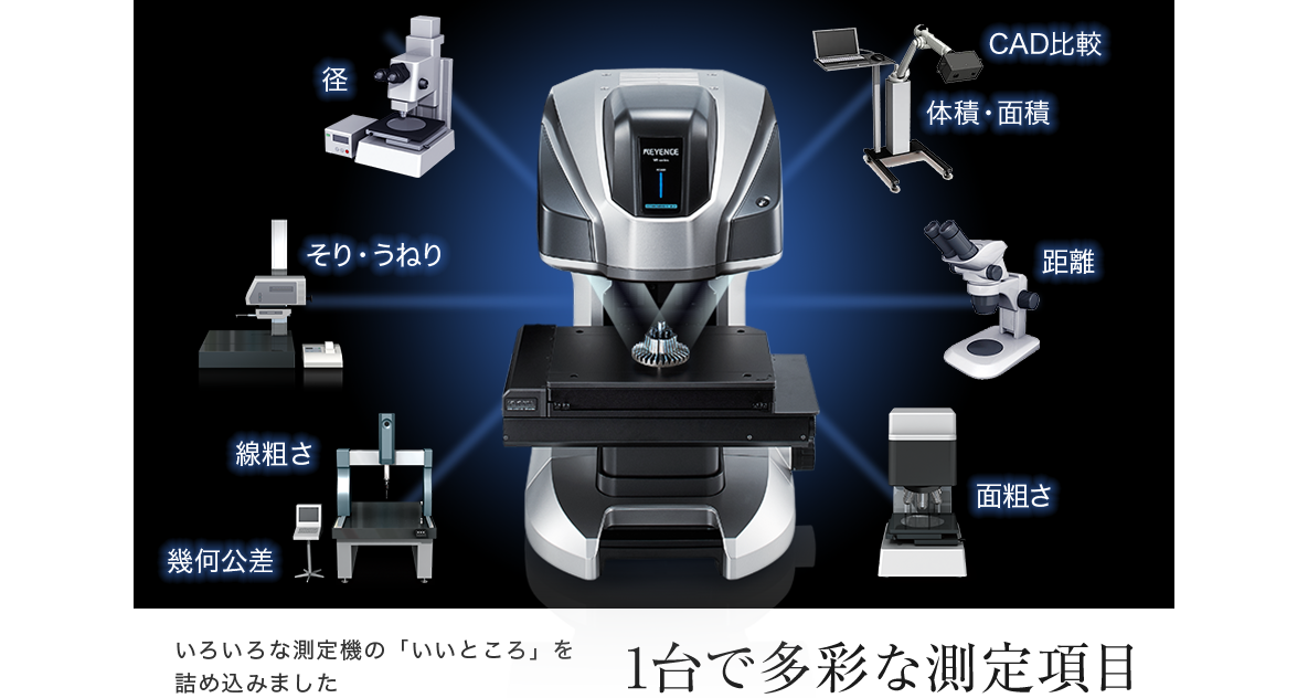 いろいろな測定機の「いいところ」を詰め込みました 1台で多彩な測定項目