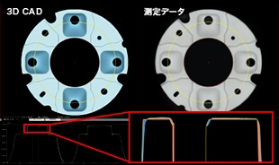 3D-CAD比較計測機能