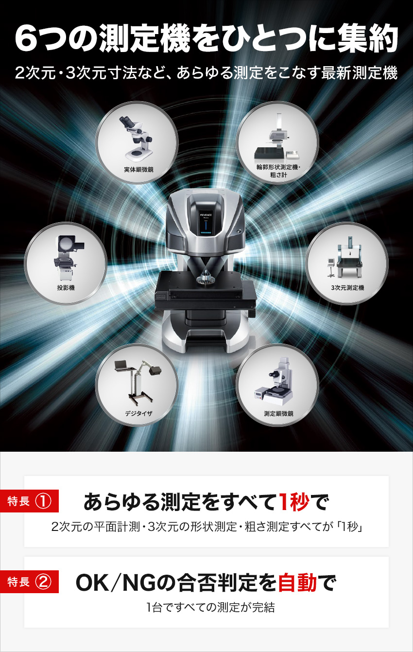 6つの測定機をひとつに集約。2次元・3次元寸法など、あらゆる測定をこなす最新測定機 | キーエンス