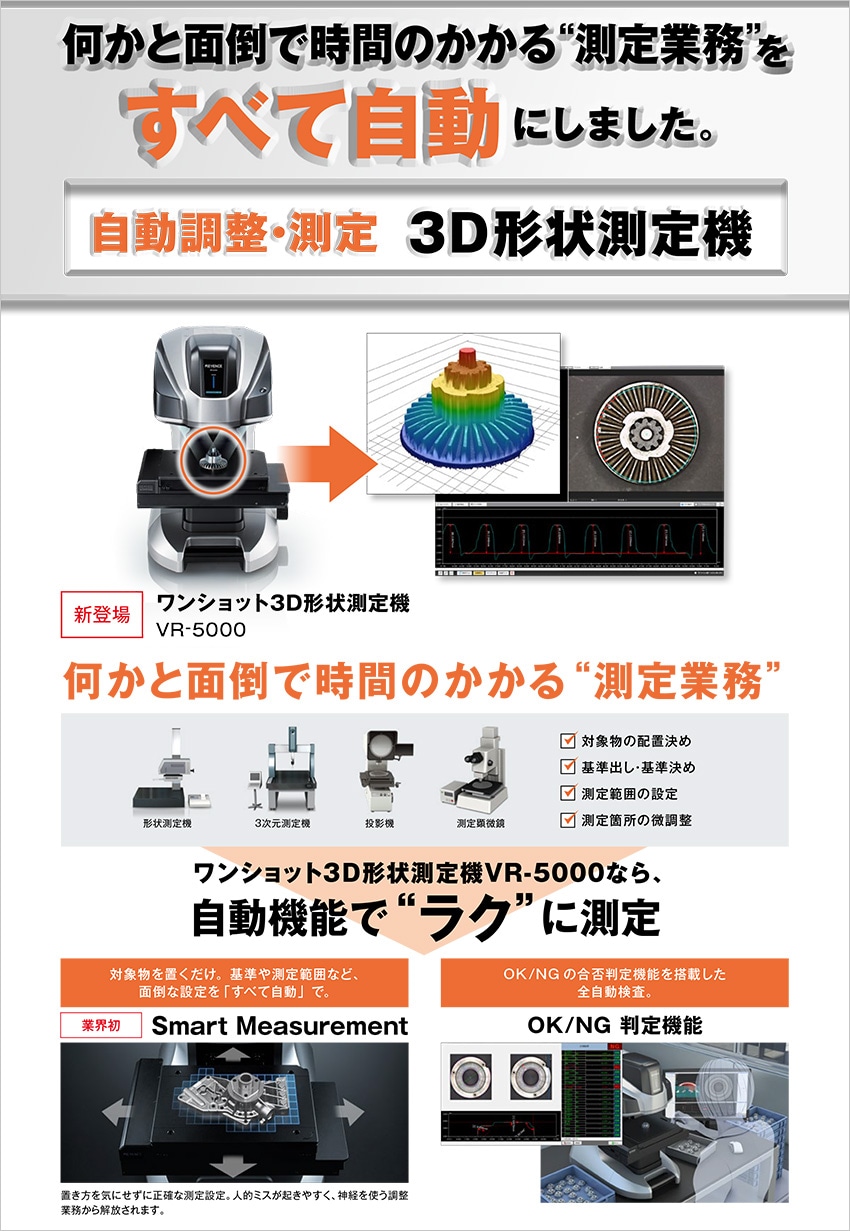 何かと面倒で時間のかかる“測定業務”をすべて自動にしました。自動調整・測定[新登場]ワンショット3D形状測定機VR-5000 | キーエンス