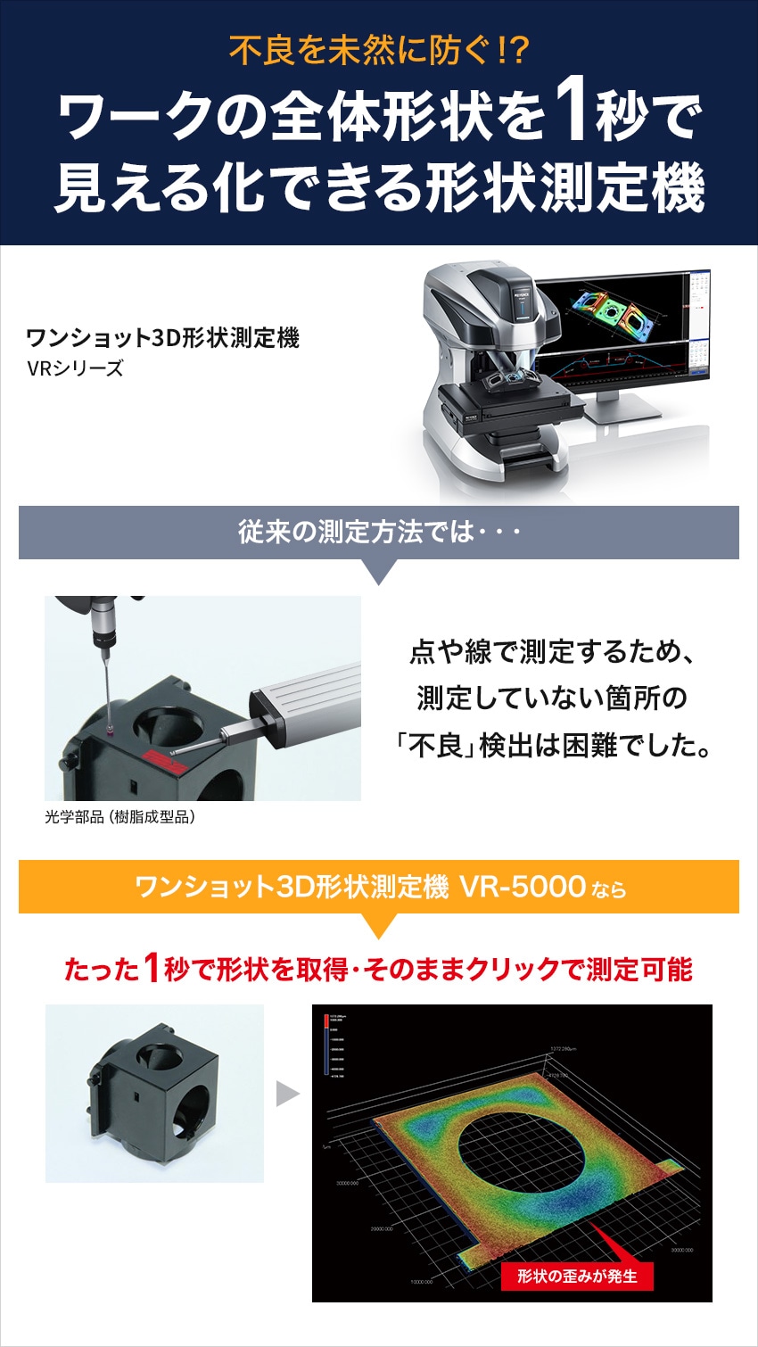 不良を未然に防ぐ！？ワークの全体形状を1秒で見える化できる形状測定機