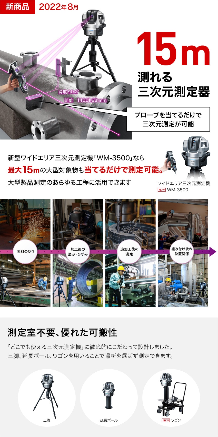 15m測れる三次元測定機　ワイドエリア三次元測定機「WM-3500」