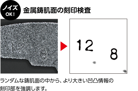 ノイズOK！ 金属鋳肌面の刻印検査 ランダムな鋳肌面の中から、より大きい凹凸情報の刻印部を強調します。