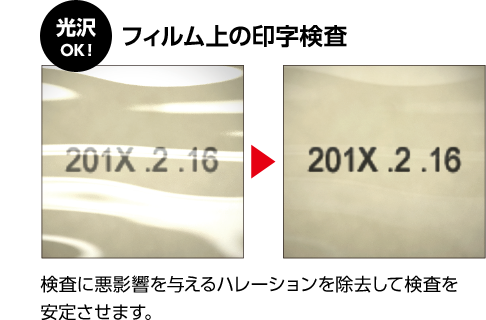 光沢OK！ フィルム上の印字検査 検査に悪影響を与えるハレーションを除去して検査を安定させます。