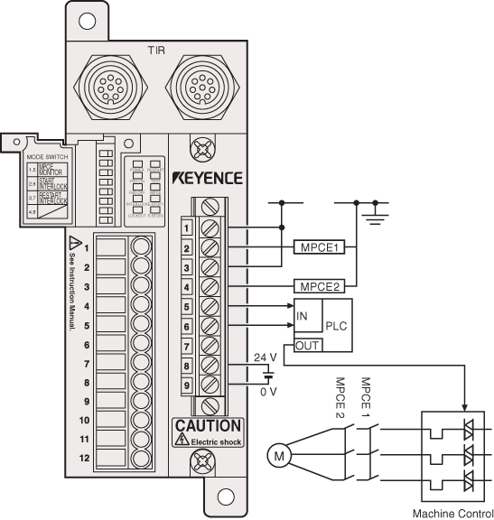 SL-R11 IO circuit