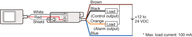 PG-602 IO circuit