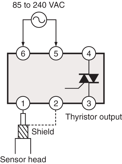 GA-221 IO circuit