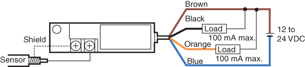 ET-90 IO circuit