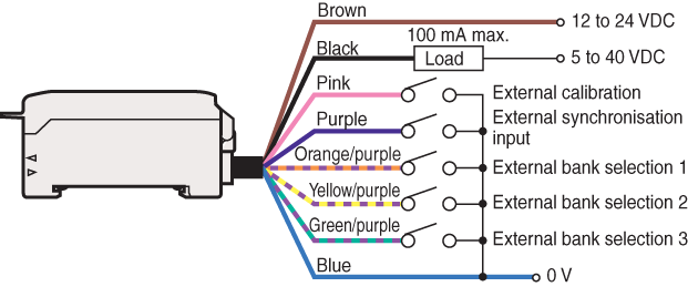 CZ-V1 IO circuit