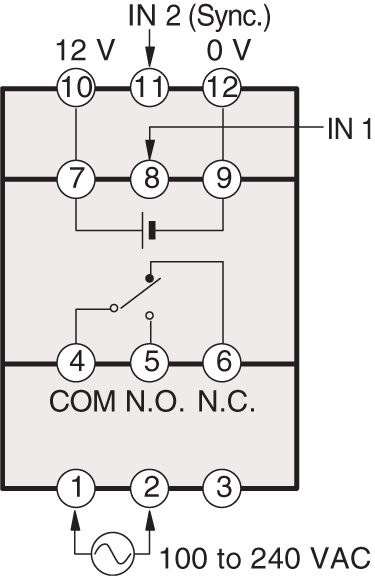 CU-21A IO circuit