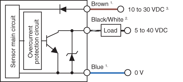 GV-21 IO circuit