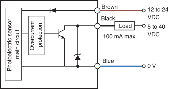 CZ-V1 IO circuit