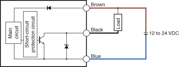 PZ2-41 IO circuit