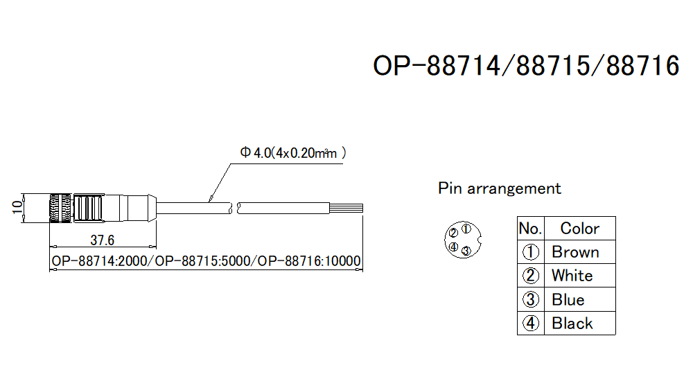 OP-88714/88715/88716