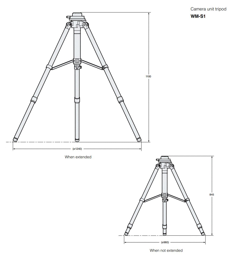 WM-S1 Dimension