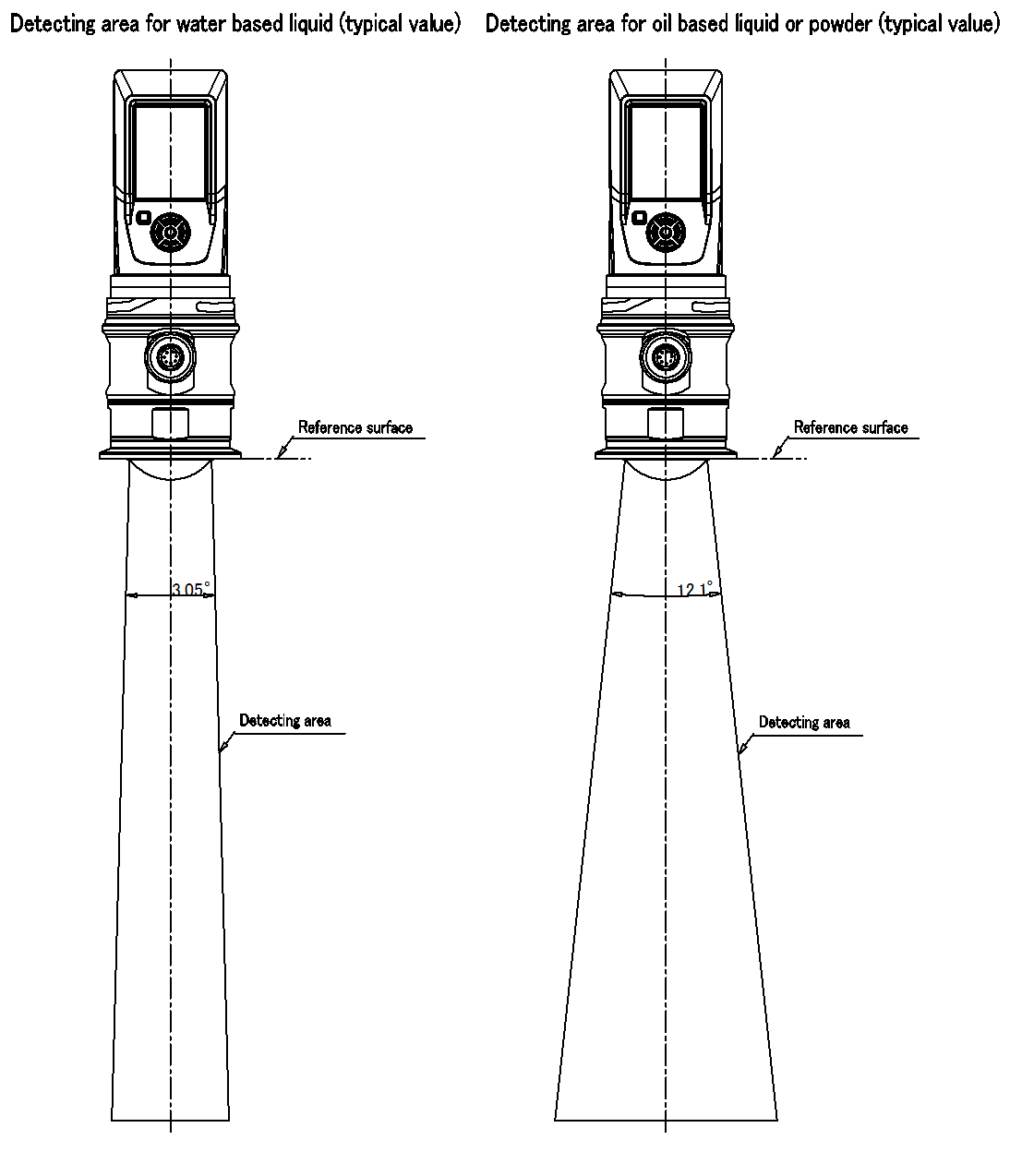 FR-LS20(L) Dimension