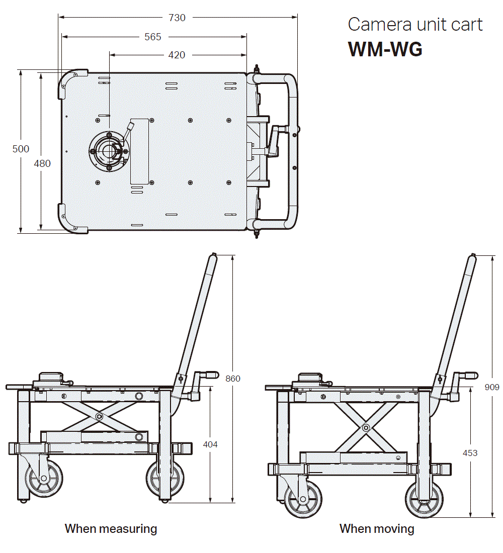 WM-WG Dimension