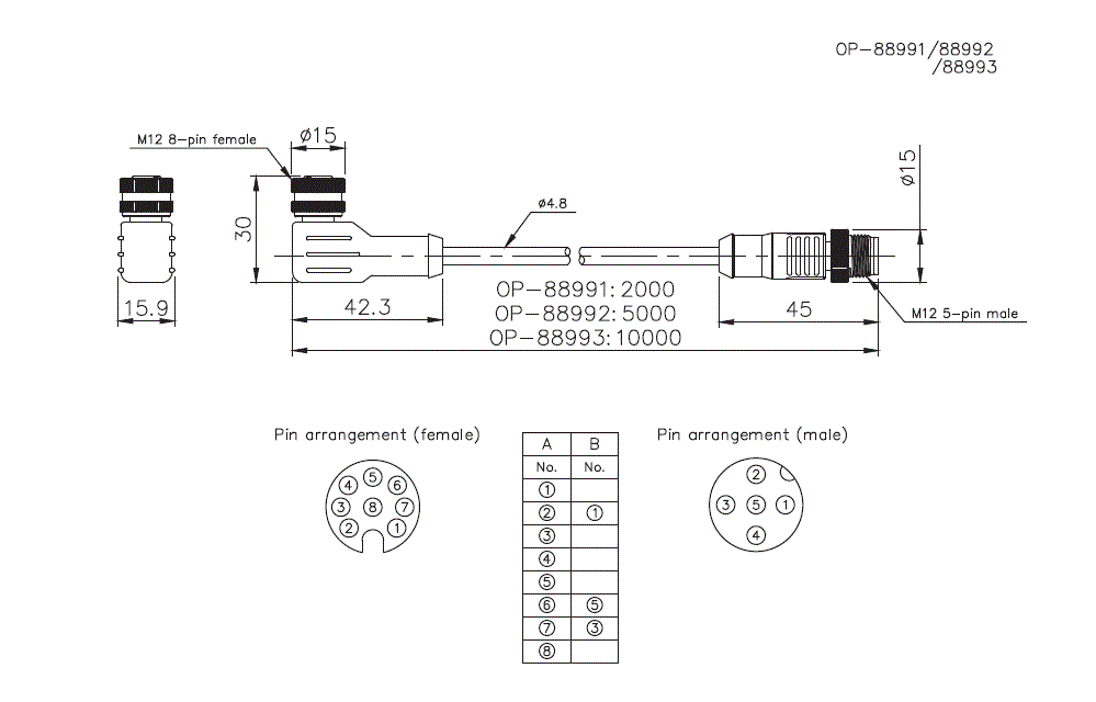 OP-88991/2/3