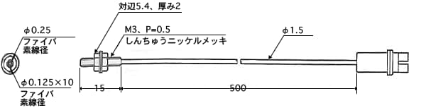 FU-21 Dimension