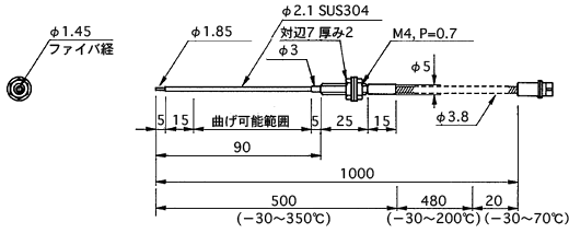 FU-81A Dimension