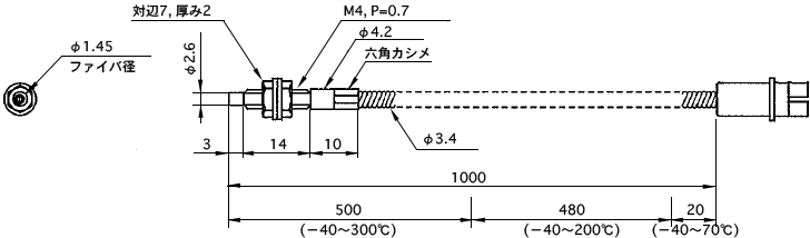 FU-83B Dimension