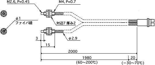 FU-84A Dimension