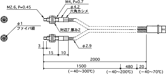 FU-84B Dimension