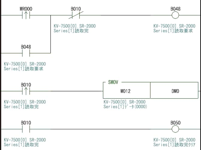 コードリーダSRシリーズ EtherNet/IPで読み取りを実行するプログラム