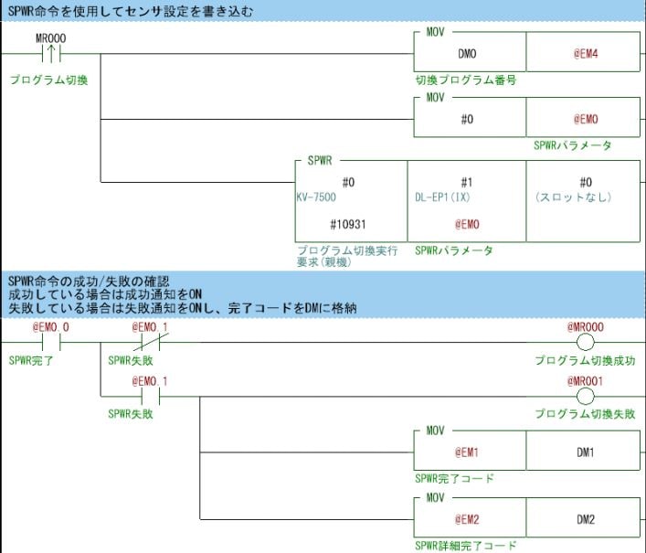 IXシリーズ+DL-EP1 プログラム切換を実行する方法 | 制御機器FAQ（よく