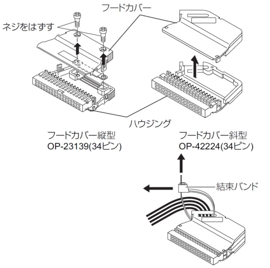 34ピンコネクタ（OP-23139とOP-42224）の違い | 制御機器FAQ（よくある